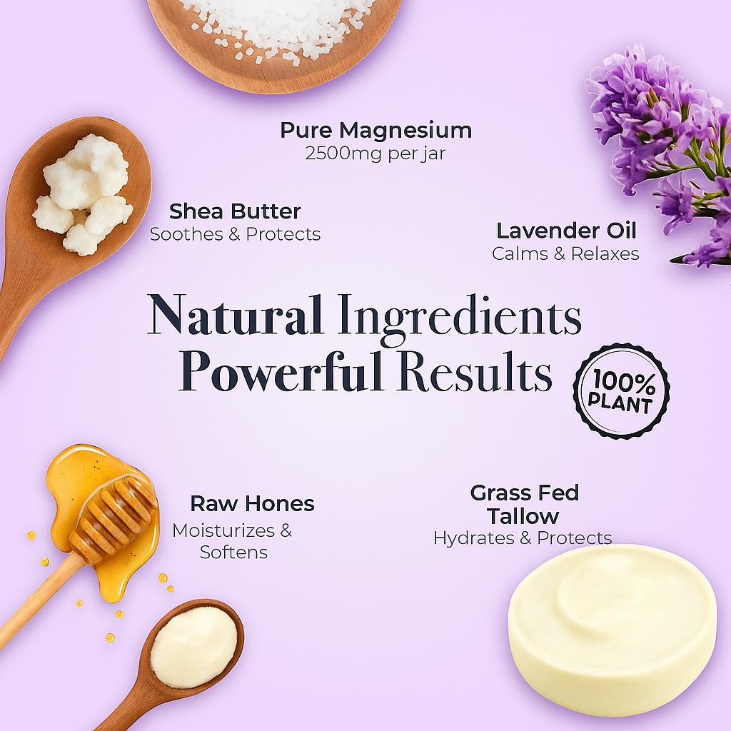 Restoria Calm Balm